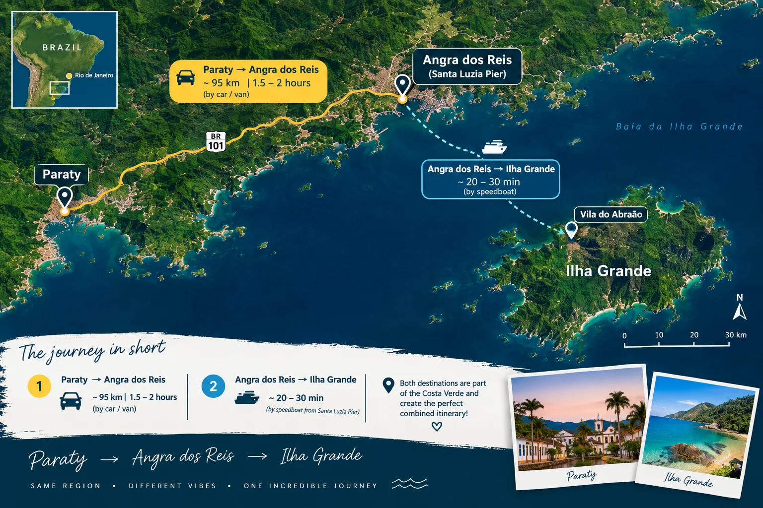 Paraty and Ilha Grande sit close together on the Costa Verde but offer very different experiences.